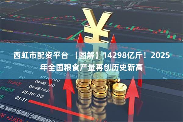 西虹市配资平台 【图解】14298亿斤！2025年全国粮食产量再创历史新高