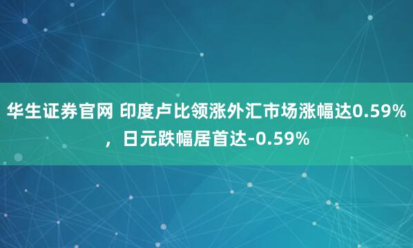 华生证券官网 印度卢比领涨外汇市场涨幅达0.59%，日元跌幅居首达-0.59%